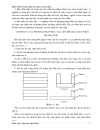 Công nghệ sửa chữa tàu thủy