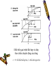 Giáo trình kỹ thuật cháy PGS TS Trần Gia Mỹ