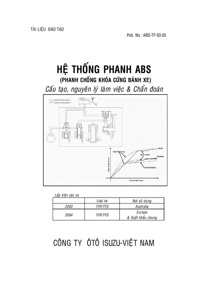 Hệ thống phanh ABS