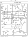 Sơ đồ mạch điện xe ô tô Ford Taurus 1997 System Wiring Diagrams