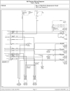 Sơ đồ mạch điện xe ô tô Ford Taurus 1997 System Wiring Diagrams