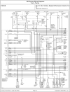 Sơ đồ mạch điện xe ô tô Ford Taurus 1997 System Wiring Diagrams