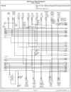 Sơ đồ mạch điện xe ô tô Ford Taurus 1997 System Wiring Diagrams