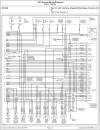 Sơ đồ mạch điện xe ô tô Ford Taurus 1997 System Wiring Diagrams