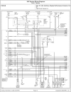 Sơ đồ mạch điện xe ô tô Ford Taurus 1997 System Wiring Diagrams