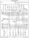 Sơ đồ mạch điện xe ô tô Ford Taurus 1997 System Wiring Diagrams