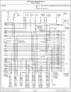 Sơ đồ mạch điện xe ô tô Ford Taurus 1997 System Wiring Diagrams