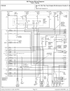 Sơ đồ mạch điện xe ô tô Ford Taurus 1997 System Wiring Diagrams