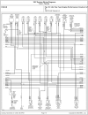 Sơ đồ mạch điện xe ô tô Ford Taurus 1997 System Wiring Diagrams