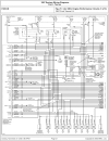 Sơ đồ mạch điện xe ô tô Ford Taurus 1997 System Wiring Diagrams