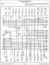 Sơ đồ mạch điện xe ô tô Ford Taurus 1997 System Wiring Diagrams