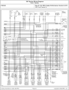 Sơ đồ mạch điện xe ô tô Ford Taurus 1997 System Wiring Diagrams