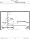 Sơ đồ mạch điện xe ô tô Ford Taurus 1997 System Wiring Diagrams