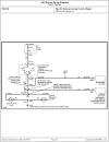 Sơ đồ mạch điện xe ô tô Ford Taurus 1997 System Wiring Diagrams