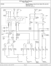 Sơ đồ mạch điện xe ô tô Ford Taurus 1997 System Wiring Diagrams