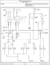 Sơ đồ mạch điện xe ô tô Ford Taurus 1997 System Wiring Diagrams