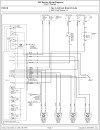 Sơ đồ mạch điện xe ô tô Ford Taurus 1997 System Wiring Diagrams