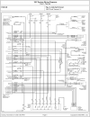 Sơ đồ mạch điện xe ô tô Ford Taurus 1997 System Wiring Diagrams