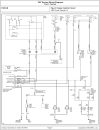 Sơ đồ mạch điện xe ô tô Ford Taurus 1997 System Wiring Diagrams