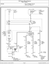 Sơ đồ mạch điện xe ô tô Ford Taurus 1997 System Wiring Diagrams