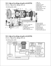 Tài liệu môn học cấu tạo ô tô 1