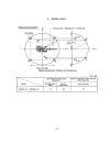 Shop manual máy đào KOBELCO sk450 480