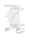 Shop manual máy đào KOBELCO sk450 480