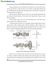 Giáo trình sửa chữa cơ cấu trục khuỷu thanh truyền