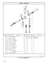 PARTS BOOK CATERPILLAR ESXCAVATOR 320B 320BL Các bộ phận của máy đào CAT 320