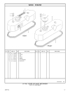 PARTS BOOK CATERPILLAR ESXCAVATOR 320B 320BL Các bộ phận của máy đào CAT 320