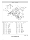 PARTS BOOK CATERPILLAR ESXCAVATOR 320B 320BL Các bộ phận của máy đào CAT 320