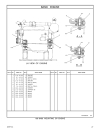 PARTS BOOK CATERPILLAR ESXCAVATOR 320B 320BL Các bộ phận của máy đào CAT 320