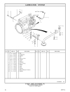 PARTS BOOK CATERPILLAR ESXCAVATOR 320B 320BL Các bộ phận của máy đào CAT 320