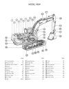 PARTS BOOK CATERPILLAR ESXCAVATOR 320B 320BL Các bộ phận của máy đào CAT 320