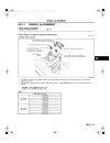 Repair Manual xe ô tô FORD RANGER EVEREST