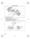 Repair Manual xe ô tô FORD RANGER EVEREST