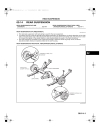 Repair Manual xe ô tô FORD RANGER EVEREST