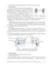 Bài giảng phần tử dẫn hướng