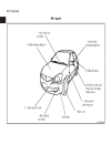 Hướng dẫn sử dụng xe ô tô MITSUBISHI Lancer