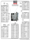 Hướng dẫn sử dụng hệ thống điện Freightliner M2 2007