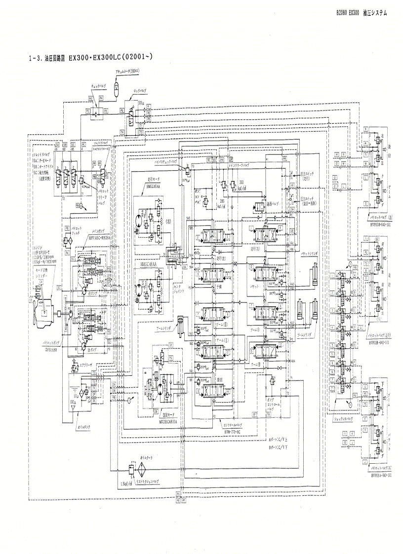 Thủy lực máy đào EX300 EX300LC