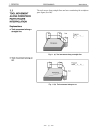 Fanuc CNC