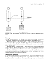 Pumps and Hydraulics Tài liệu tiếng anh