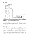 Pumps and Hydraulics Tài liệu tiếng anh