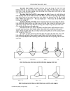 Công nghệ hàn MIG MAG Đặng Trung Dũng