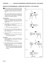 Shop manual máy đào KOMATSU PC300