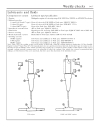 Xe ô tô Ford Sierra phần Service and Repair Manual