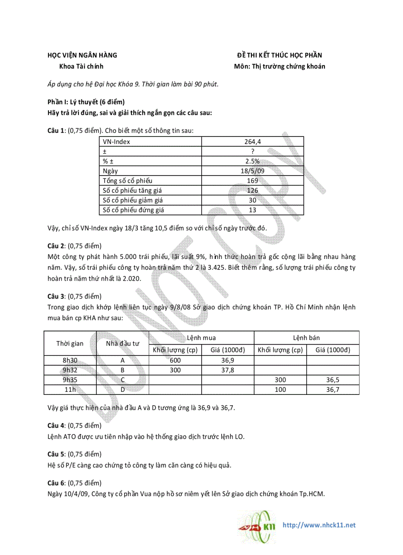 Đề thi môn Thị Trường CHứng Khoán Học Viện Ngân Hàng