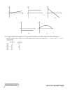 Đề thi GRE Physics mẫu của ETS