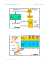 San hô Việt Nam Giá trị kinh tế và sự phụ thuộc tài nguyên